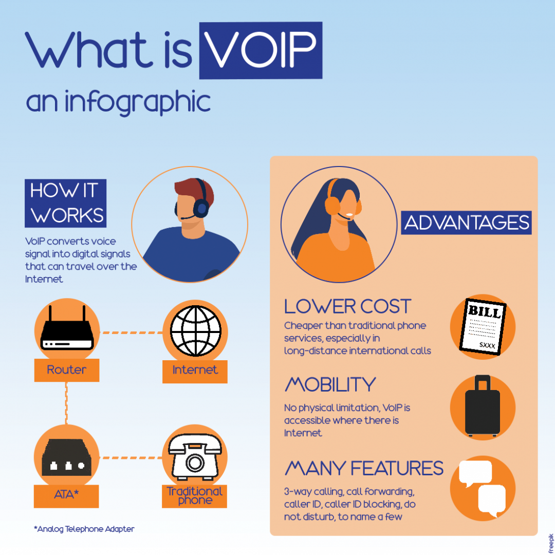 3 Reasons your Business Should Switch to VoIP | HD Telecom